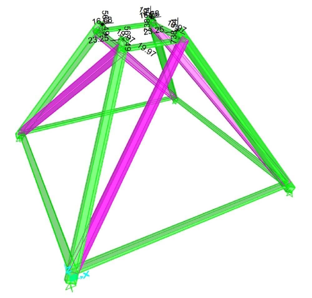 Derrick Crane Analysis