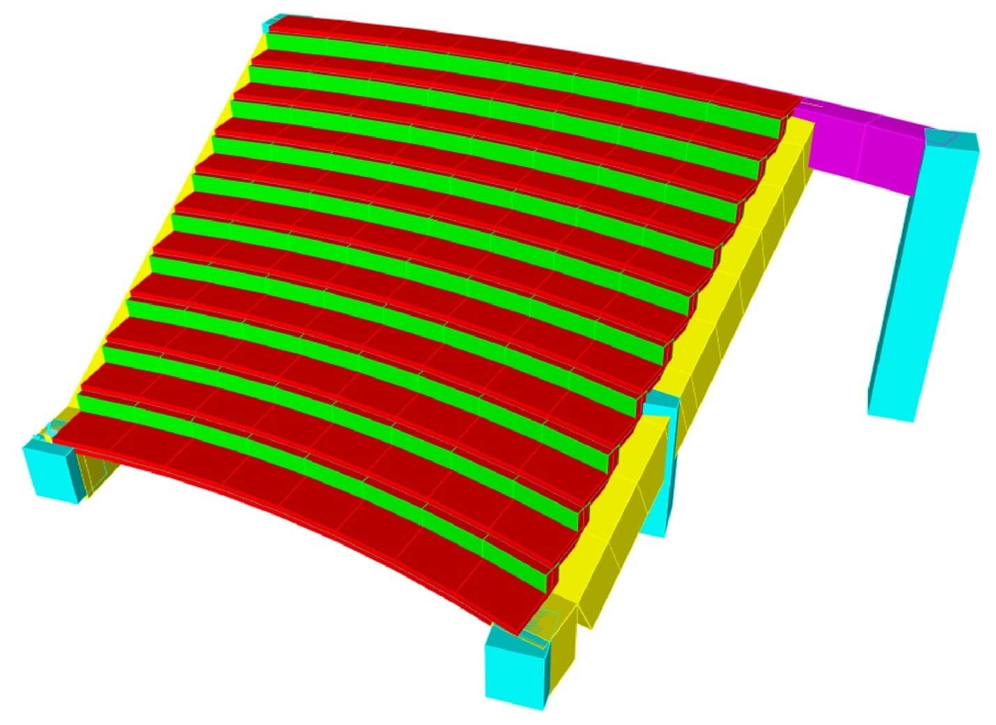 SAP2000 Model 3D View