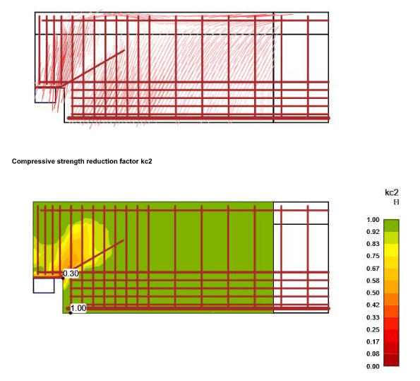 Results from Idea Statica Analysis